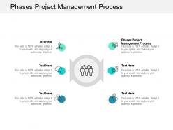 Phases project management process ppt powerpoint presentation portfolio tips cpb