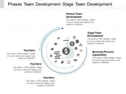 Phases team development stage team development business process capabilities cpb