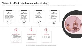 Phases To Effectively Develop Sales Strategy