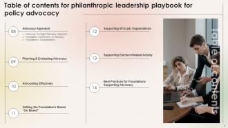 Philanthropic Leadership Playbook For Policy Advocacy Powerpoint Presentation Slides