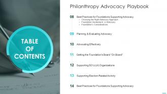 Philanthropy Advocacy Playbook Table Of Contents Ppt Background