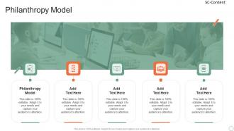 Philanthropy Model In Powerpoint And Google Slides Cpb
