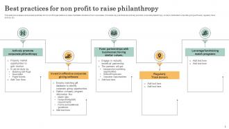 Philanthropy Powerpoint PPT Template Bundles Content Ready Appealing