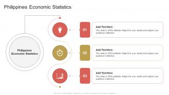 Philippines Economic Statistics In Powerpoint And Google Slides Cpb