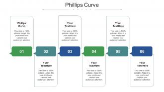 Phillips curve ppt powerpoint presentation infographics example introduction cpb