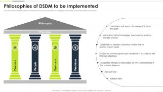 Philosophies Of DSDM To Be Implemented Ppt Powerpoint Presentation Slides Themes