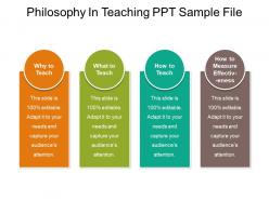 Philosophy in teaching ppt sample file