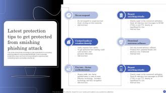 Phishing Attack Powerpoint PPT Template Bundles Graphical Pre-designed