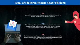 Phishing Attack Types In Cyber Attack Training Ppt Image Content Ready