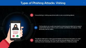 Phishing Attack Types In Cyber Attack Training Ppt Best Content Ready