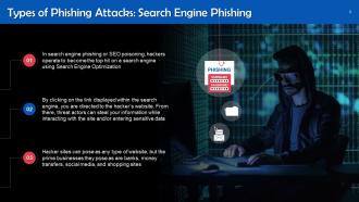 Phishing Attack Types In Cyber Attack Training Ppt Editable Content Ready