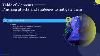 Phishing Attacks And Strategies To Mitigate Them Powerpoint Presentation Slides Images Ideas