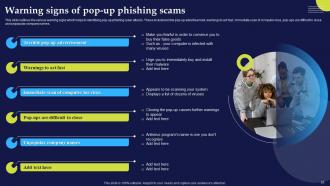 Phishing Attacks And Strategies To Mitigate Them Powerpoint Presentation Slides Multipurpose Ideas