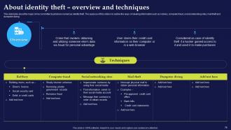 Phishing Attacks And Strategies To Mitigate Them Powerpoint Presentation Slides Colorful Image