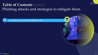 Phishing Attacks And Strategies To Mitigate Them Powerpoint Presentation Slides Visual Image