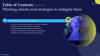 Phishing Attacks And Strategies To Mitigate Them Powerpoint Presentation Slides Professionally Image