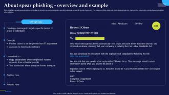 Phishing Attacks And Strategies To Mitigate Them V2 About Spear Phishing Overview And Example