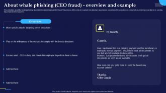 Phishing Attacks And Strategies To Mitigate Them V2 About Whale Phishing CEO Fraud Overview