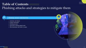 Phishing Attacks And Strategies To Mitigate Them V2 Powerpoint Presentation Slides Downloadable Customizable