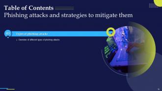 Phishing Attacks And Strategies To Mitigate Them V2 Powerpoint Presentation Slides Professionally Customizable