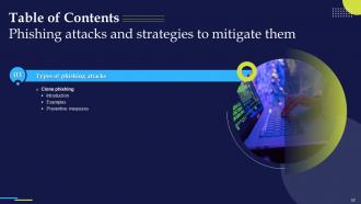 Phishing Attacks And Strategies To Mitigate Them V2 Powerpoint Presentation Slides Graphical Compatible