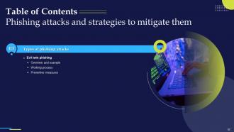 Phishing Attacks And Strategies To Mitigate Them V2 Powerpoint Presentation Slides Image Researched