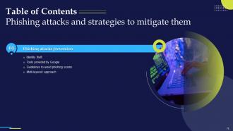 Phishing Attacks And Strategies To Mitigate Them V2 Powerpoint Presentation Slides Colorful Researched