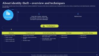 Phishing Attacks And Strategies To Mitigate Them V2 Powerpoint Presentation Slides Impressive Researched