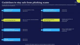Phishing Attacks And Strategies To Mitigate Them V2 Powerpoint Presentation Slides Visual Researched