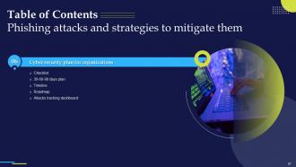 Phishing Attacks And Strategies To Mitigate Them V2 Powerpoint Presentation Slides Aesthatic Researched