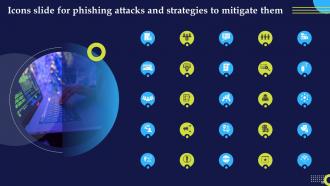Phishing Attacks And Strategies To Mitigate Them V2 Powerpoint Presentation Slides Ideas Designed