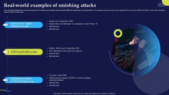 Phishing Attacks And Strategies To Mitigate Them V2 Real World Examples Of Smishing Attacks