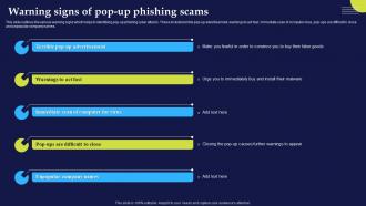 Phishing Attacks And Strategies To Mitigate Them V2 Warning Signs Of Pop Up Phishing Scams