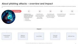 Phishing Attacks Awareness Training IT Powerpoint Ppt Template Bundles Interactive Impactful