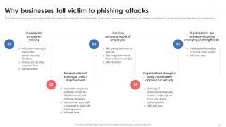 Phishing Attacks Awareness Training IT Powerpoint Ppt Template Bundles Appealing Impactful