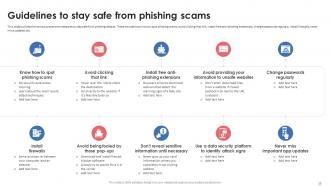 Phishing Attacks Awareness Training IT Powerpoint Ppt Template Bundles Aesthatic Impactful