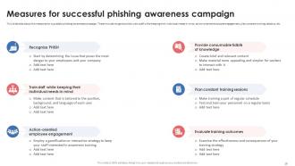 Phishing Attacks Awareness Training IT Powerpoint Ppt Template Bundles Template Downloadable