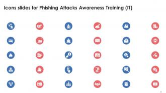 Phishing Attacks Awareness Training IT Powerpoint Ppt Template Bundles Idea Downloadable