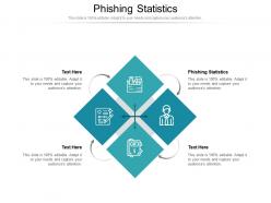 Phishing statistics ppt powerpoint presentation outline background cpb