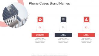 Phone Cases Brand Names In Powerpoint And Google Slides Cpb