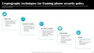 Phone Security Powerpoint Ppt Template Bundles Good Pre-designed