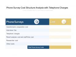 Phone survey cost structure analysis with telephone charges