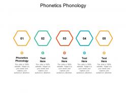 Phonetics phonology ppt powerpoint presentation show deck cpb