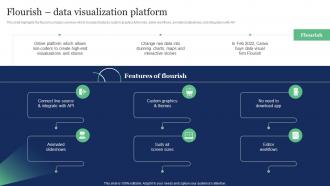 Photo Editing Company Profile Flourish Data Visualization Platform CP SS V
