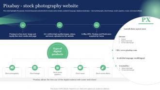 Photo Editing Company Profile Pixabay Stock Photography Website CP SS V