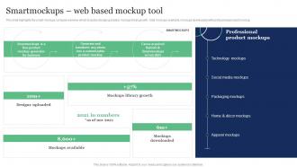 Photo Editing Company Profile Smartmockups Web Based Mockup Tool CP SS V