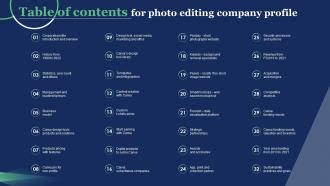 Photo Editing Company Profile Table Of Contents CP SS V