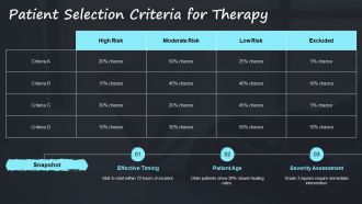 Photobiomodulation Therapy For Paclitaxel PPT Mockup AT Attractive Captivating