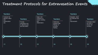 Photobiomodulation Therapy For Paclitaxel PPT Mockup AT Aesthatic Captivating