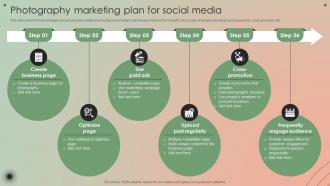 Photography Marketing Plan For Social Media